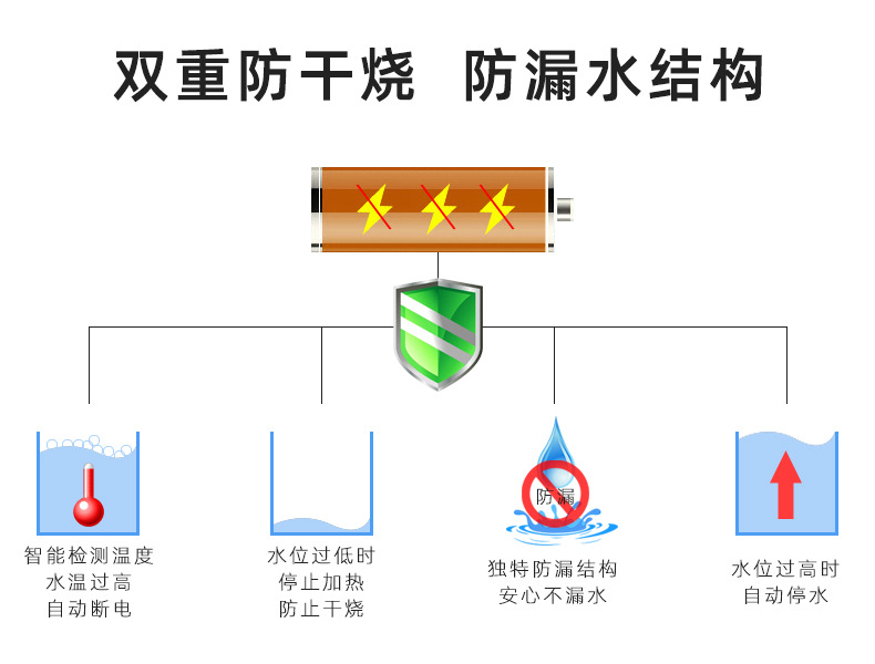 IC卡管線機(jī)