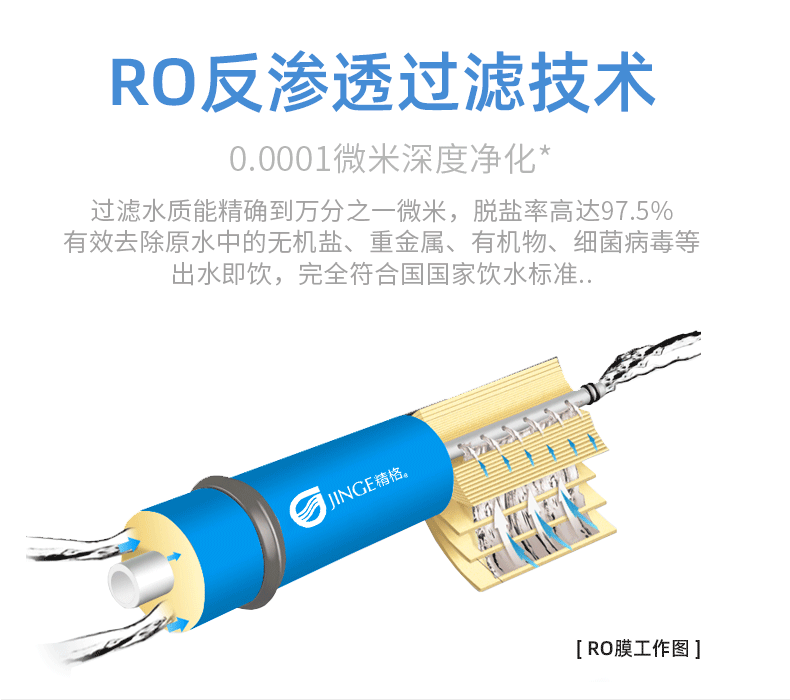 RO反滲透智能飲水機(jī)